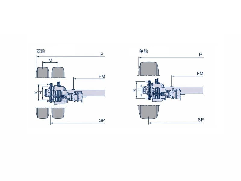 13T Disc axle American Type Semi-Trailer Axle for sale