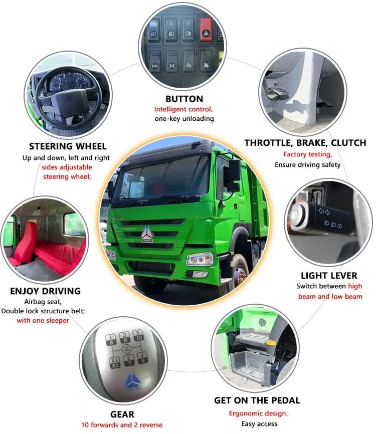 Sinotruk Howo 6×4 Used dumper trucks 371hp-420hp mining earthmoving trucks
