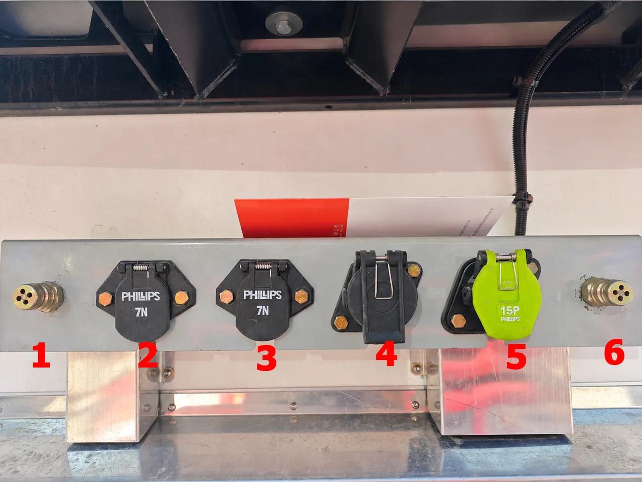 Heavy-duty semi-trailer electrical connections featuring Suzi coils and an ISO 12098 15-pin plug for global logistics.