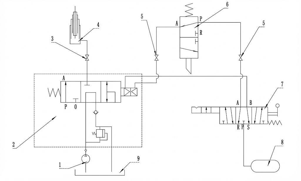 Kales Tipper Trailer Operator Manual: Hydraulics, Safety & Maintenance Guide 3 Hydraulic System Diagram for Rear Tipper Trailer