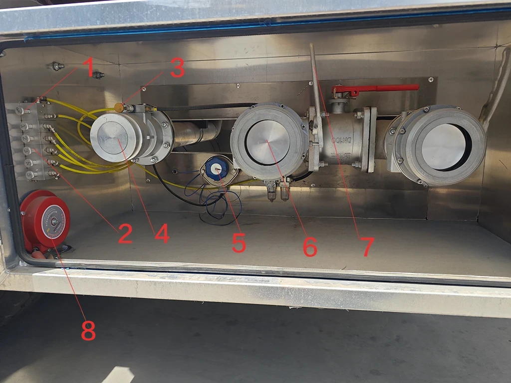 Kales Fuel Tanker Semi-Trailer: Operation & Maintenance Manual 3 Kales fuel tank semi trailer bottom discharge valve box 1 1