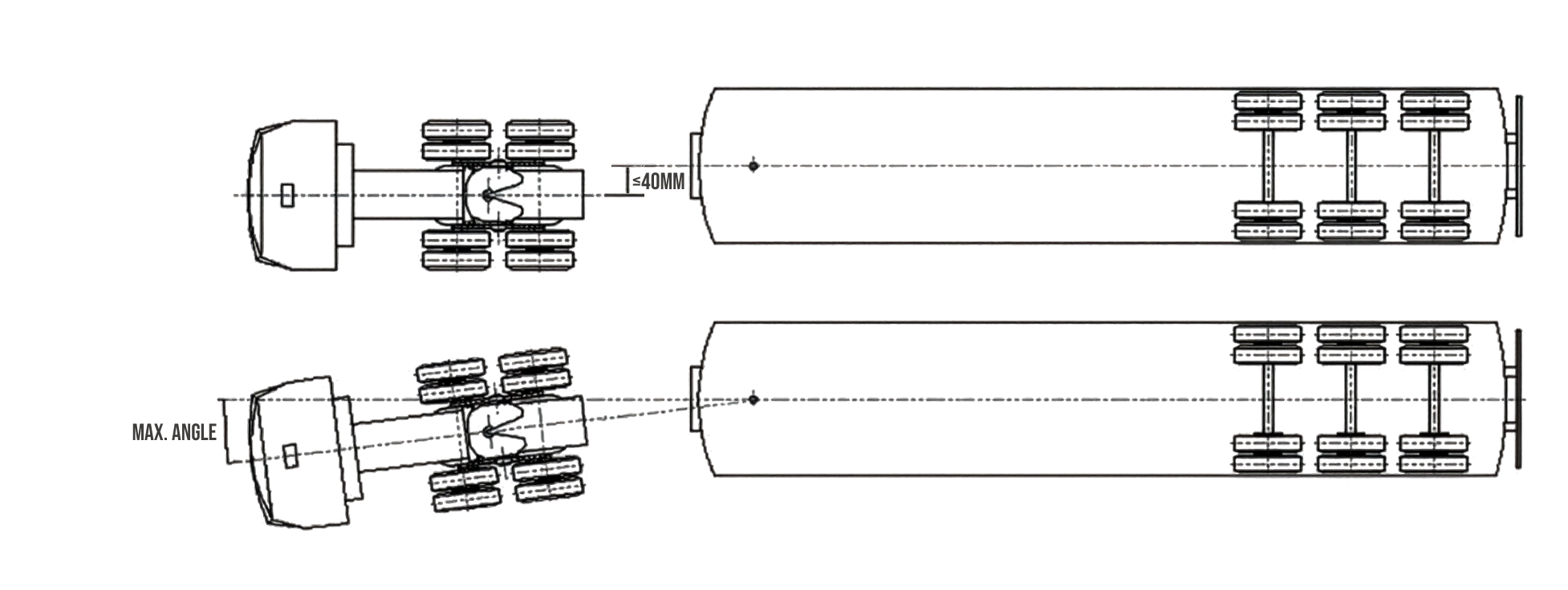 Angle d'articulation tracteur semi-remorque