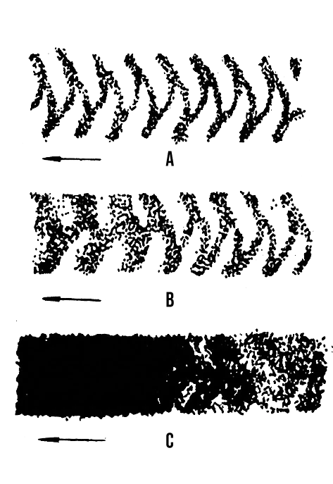 A technical diagram comparing tire marks on pavement, showing clear tread prints for normal rolling, faint intermittent scuff marks for ABS braking, and solid dark rubber streaks for locked wheel skidding.