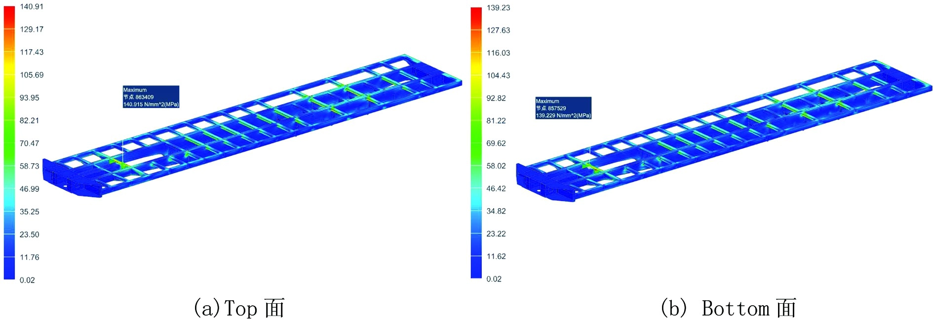 The Ultimate 2025 Guide to Semi-Trailer Material Selection 1 Finite Element Analysis of Heavy Duty Semi Trailer Chassis Structure Q355 Steel