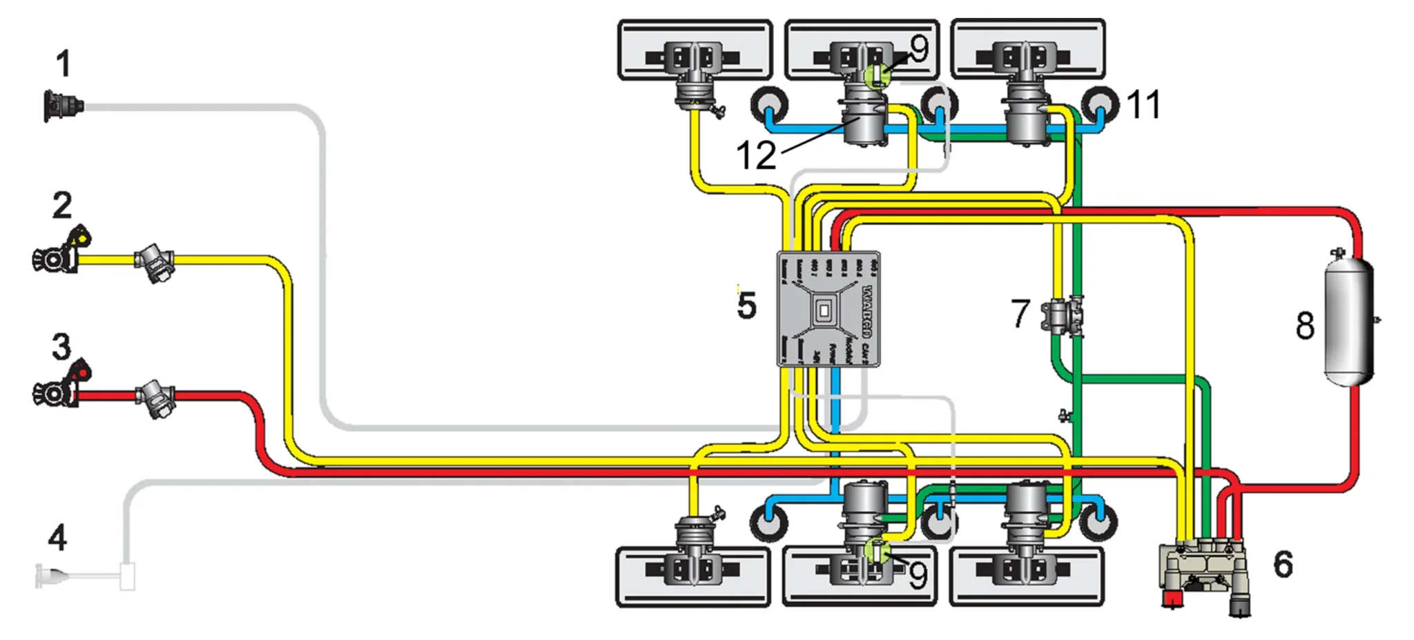 Schema type d’un systeme ABS 2S/2M de semi-remorque avec prise ISO 7638, ligne de service, ligne d’alimentation, modulateur ABS/EBS, valves, reservoir d’air, capteur ABS, coussin d’air de suspension et chambre de frein a ressort.
