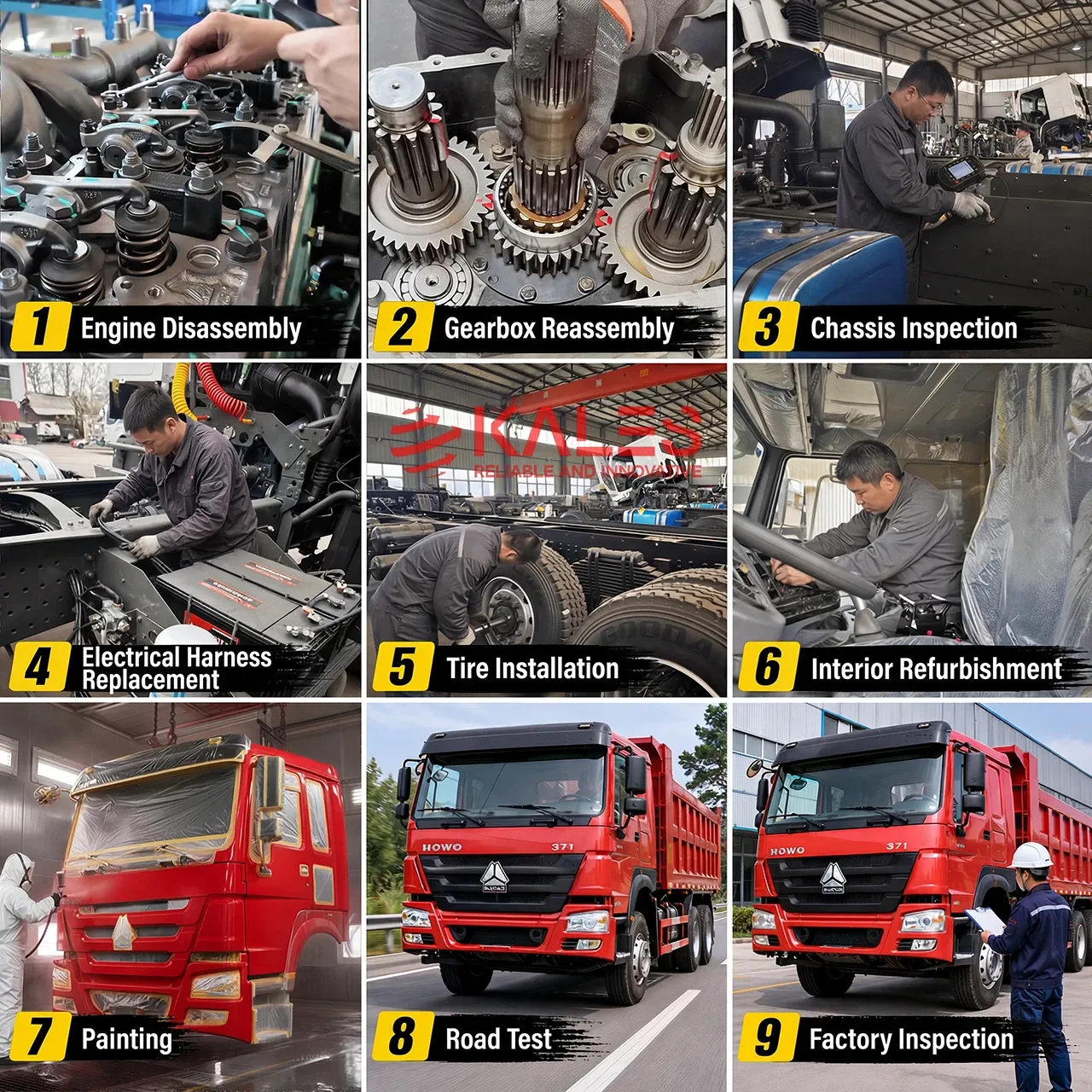 Processus de reconditionnement de précision en neuf étapes à l'usine Kales Vehicle pour les camions HOWO 371, couvrant la remanufacture moteur, la reconstruction de la boîte de vitesses, l'inspection du châssis, le renouvellement du faisceau électrique, la pose des pneumatiques, la restauration intérieure, la peinture antirouille, les essais routiers et le contrôle qualité final