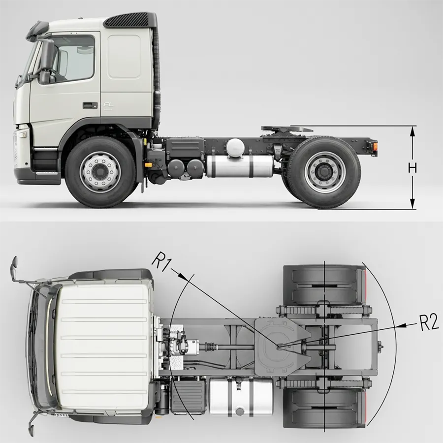 Positions de mesure H R2 et R1 sur un tracteur routier pour semi-remorque